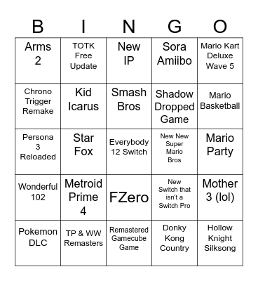 Nintendo Direct Bingo Card