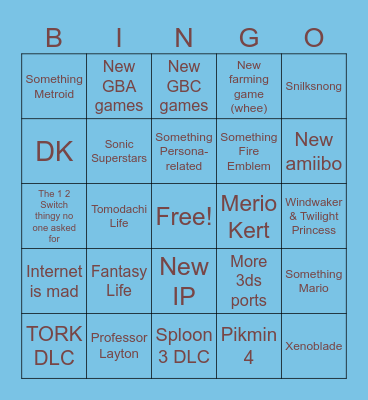 Totally unreasonable Nintendo Direct Bingo (hahaha, unless -?) Bingo Card