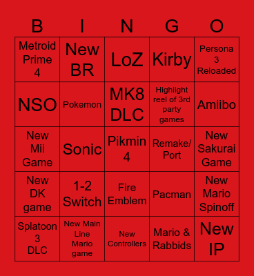 Nintendo Direct Predictions Bingo Card