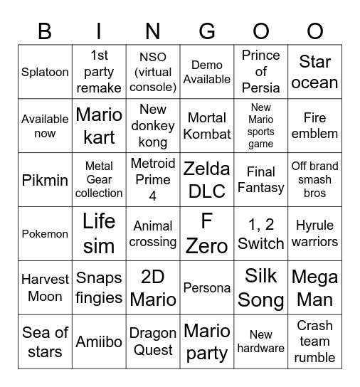 Nintendo Direct 2023 Bingo Card