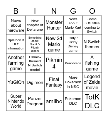 Nintendo Direct June 2023 Bingo Card