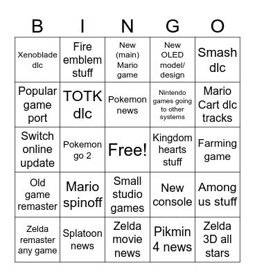 Nintendo predics Bingo Card