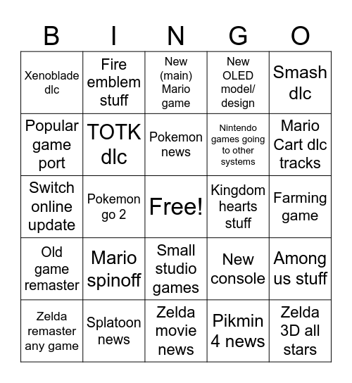 Nintendo predics Bingo Card