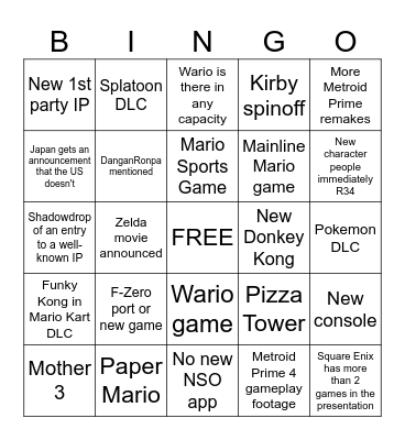 Nintendo Direct June 2023 Bingo Card