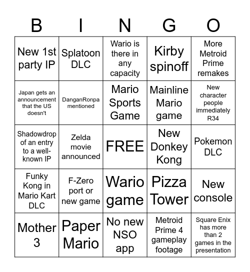 Nintendo Direct June 2023 Bingo Card