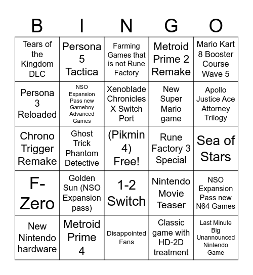 Nintendo Direct June 2023 Bingo Card