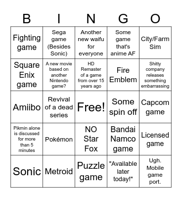 Nintendo Direct 6/21 Bingo Card