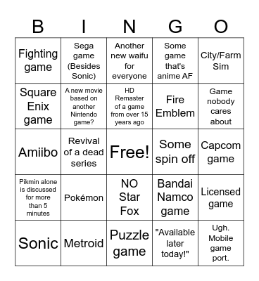 Nintendo Direct 6/21 Bingo Card