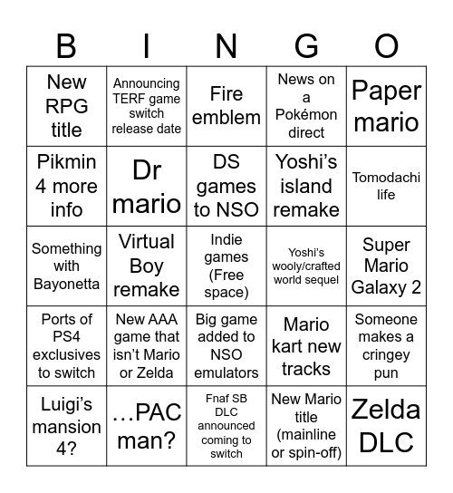 Nintendo direct Bingo Card