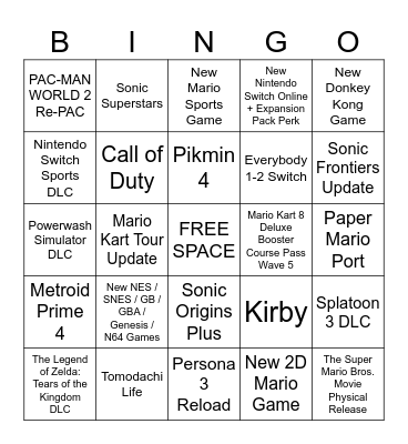 Wed, Jun 21: Nintendo Direct Presentation Bingo Card