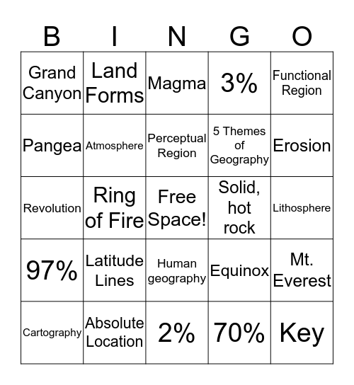 Unit 1: Basic Skills Bingo Card