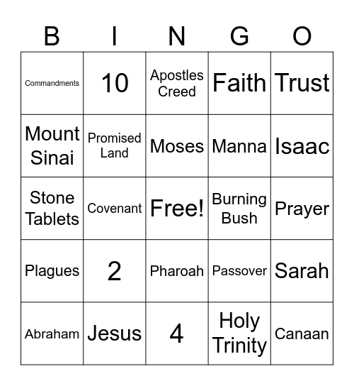 Chapters 5,6, and 7 Bingo Card