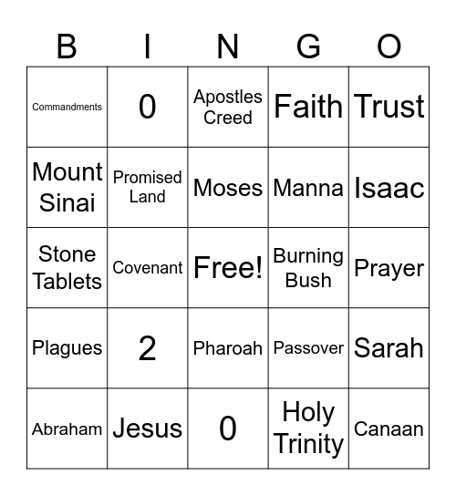 Chapters 5,6, and 7 Bingo Card