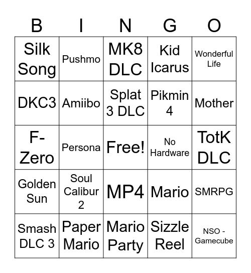 Nintendo Direct 06/21/23 Bingo Card