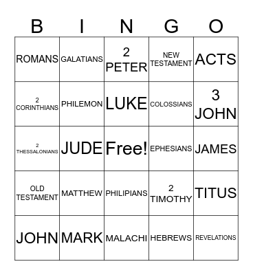 NEW TESTAMENT Bingo Card