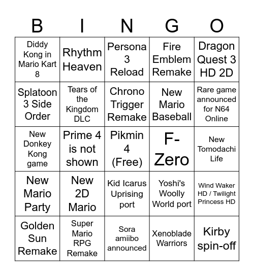 Nintendo Direct 6/21/23 Bingo Card