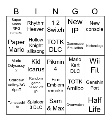 Direct Predictions Bingo Card