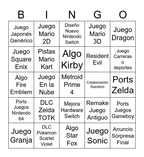 Nintendo Direct 21 Junio 2023 Bingo Card