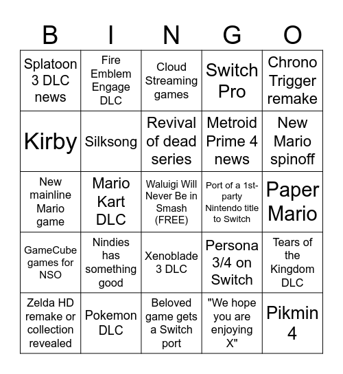 Nintendo Direct June 2022 Bingo Card