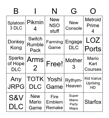 Nintendo Direct - July 2023 Bingo Card