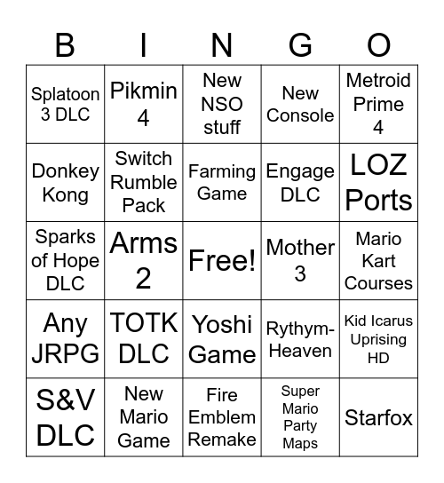 Nintendo Direct - July 2023 Bingo Card