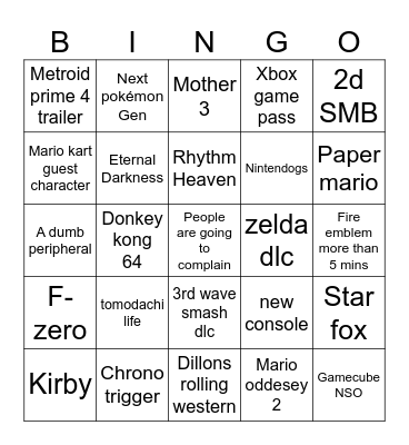 Nintendo Direct Feb '23 Bingo Card