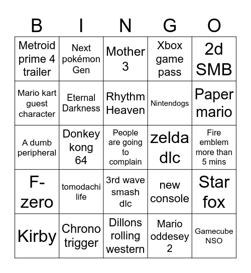 Nintendo Direct Feb '23 Bingo Card