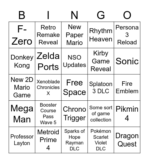 Nintendo Direct June 2023 Bingo Card