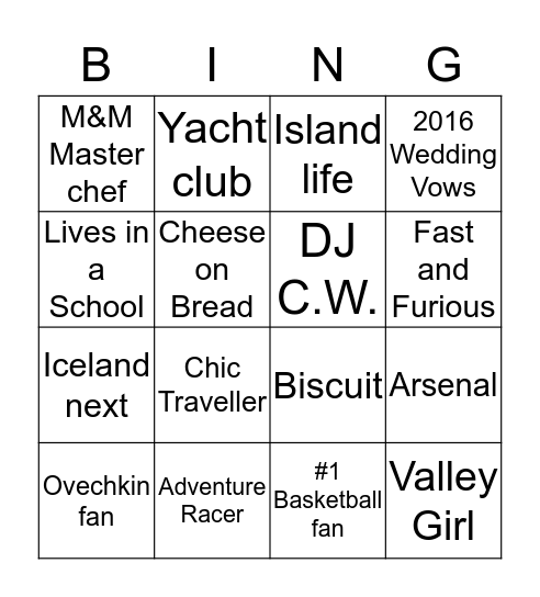Who am I  Bingo Card