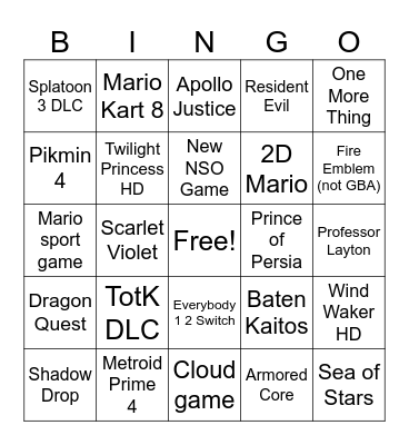 Nintendo Direct June 2023 Bingo Card