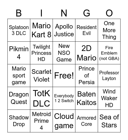 Nintendo Direct June 2023 Bingo Card