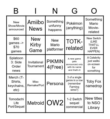 Nintendo Direct (June 2023) Bingo Card