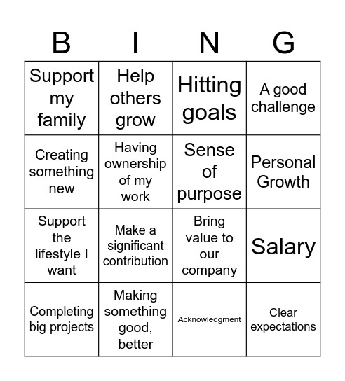 What motivates others? Bingo Card