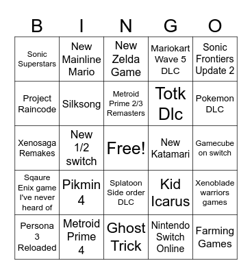 Nintendo Direct 21/06/2023 Bingo Card