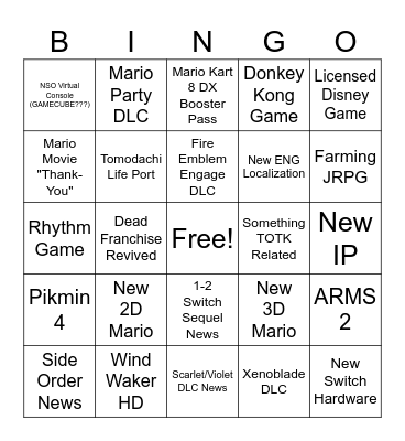 Nintendo Direct Bingo Card