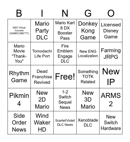 Nintendo Direct Bingo Card