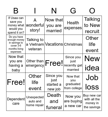 EMERGENCY SAVINGS  Bingo Card