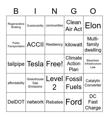 E-Bingo Card