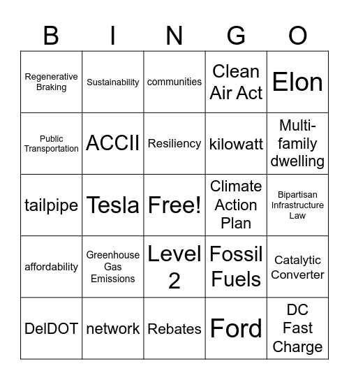 E-Bingo Card