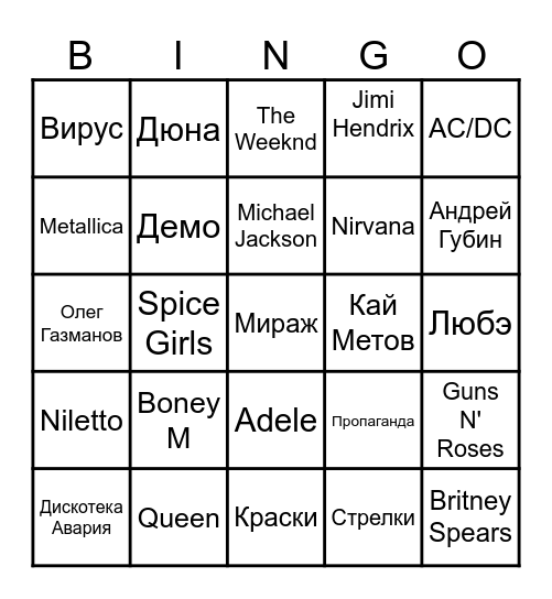Untitled Bingо Bingo Card