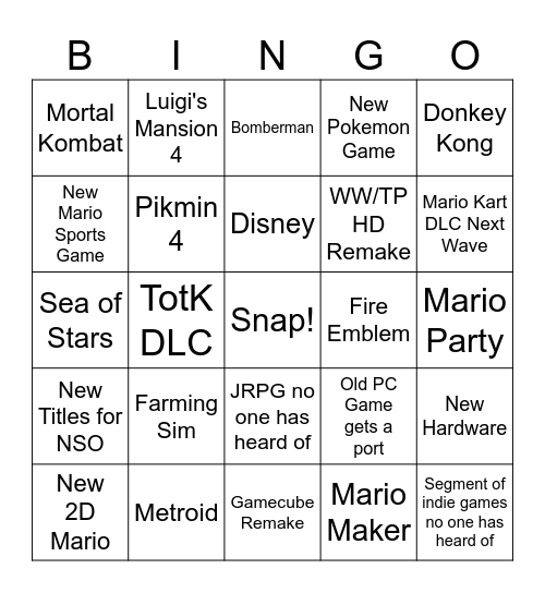 June 2023 Nintendo Direct Bingo Card