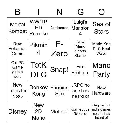 June 2023 Nintendo Direct v2 Bingo Card