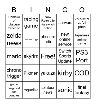 bad game Bingo Card