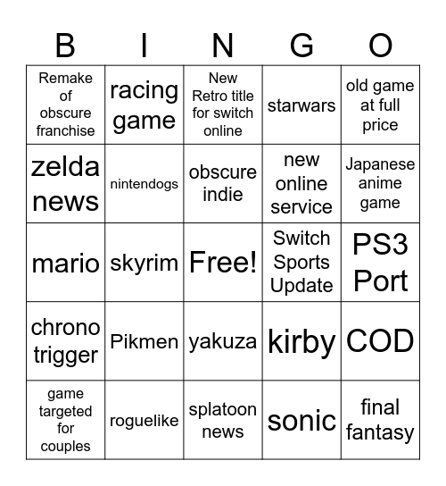 bad game Bingo Card