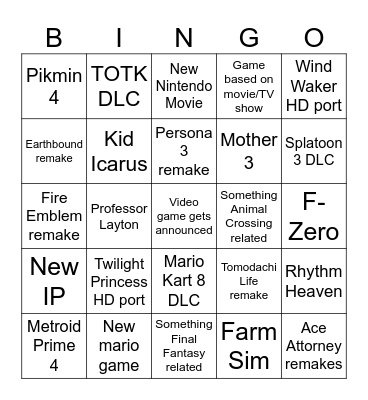 Nintendo Direct Bingo Card