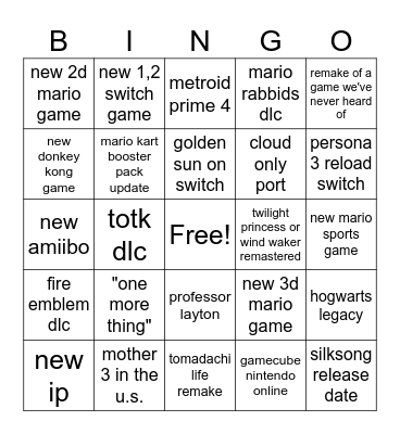 nintendo direct june 2023 Bingo Card