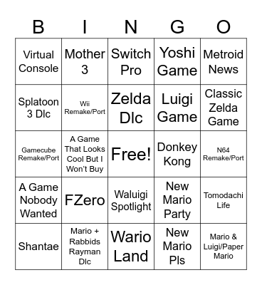 Nintendo Direct 6/21 Predictions Bingo Card