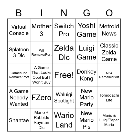 Nintendo Direct 6/21 Predictions Bingo Card