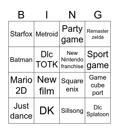 Nintendo direct Bingo Card