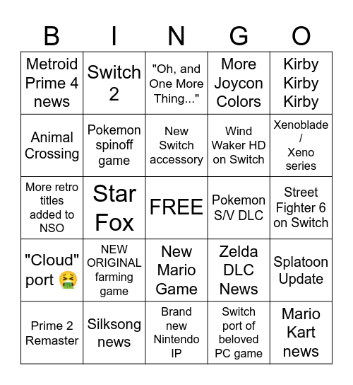 Nintendo Direct 6/21 Bingo Card